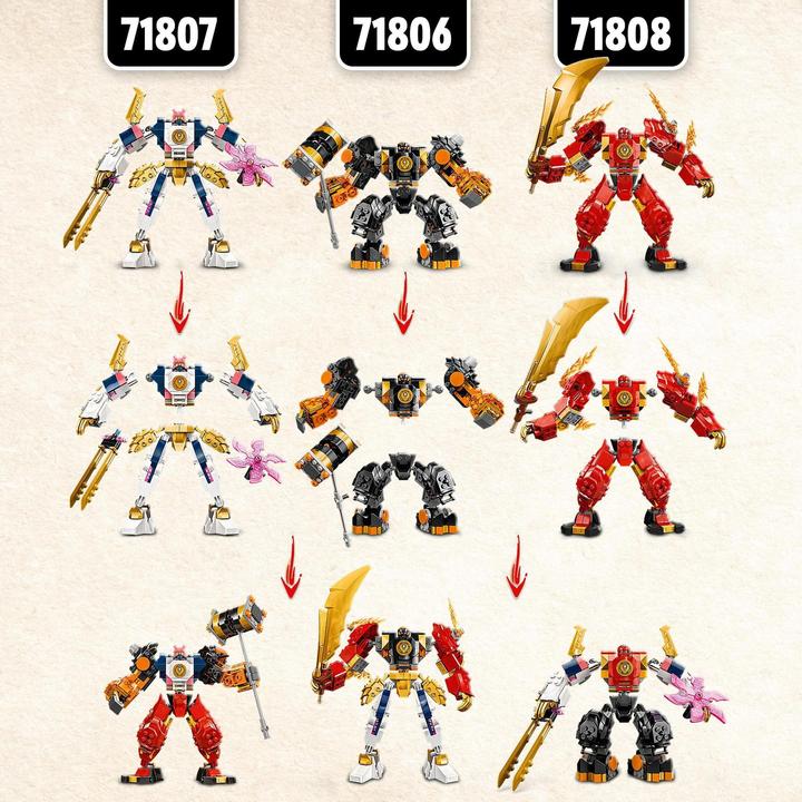Immagine prodotto LEGO 71807 Tecnica Soras Mech (71807, LEGO Ninjago)