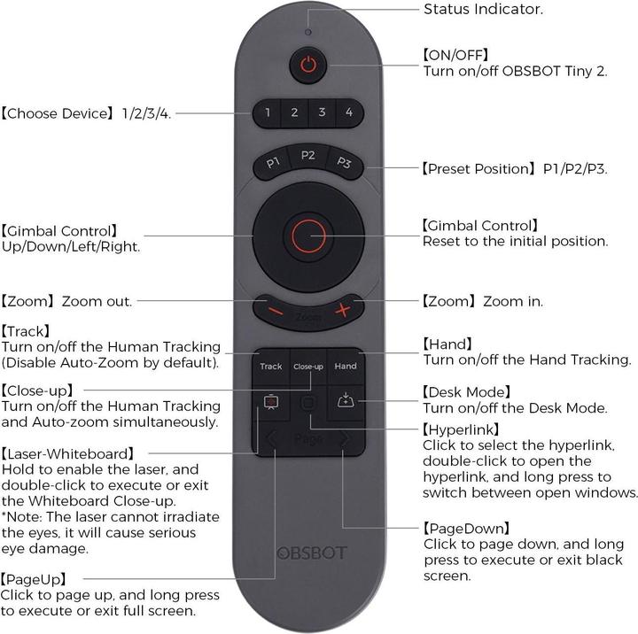 Produktbild Obsbot Tiny Smart Remote 2 (Gerätespezifische Fernbedienung, Infrarot)
