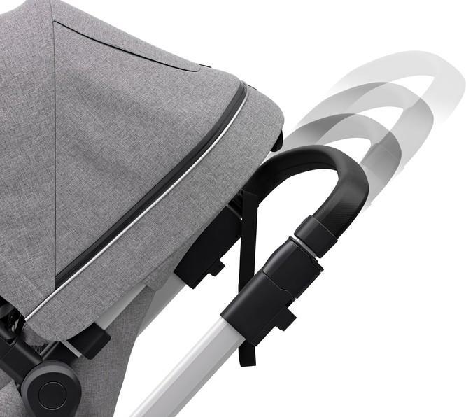 Actual product image Thule Sleek