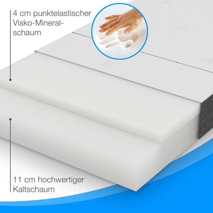 Actual product image Bestschlaf Premium Visco folding mattress (75 x 200 cm, Foam core)