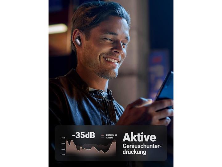 Immagine prodotto Ugreen HiTune X6 Auricolari senza fili Bluetooth 5.1 ANC (ANC, 6 h, Senza fili)