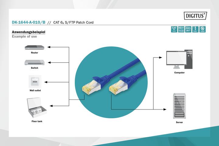 Actual product image Digitus CAT6A S-FTP Patchk.,1m, Blue (S/FTP, CAT6a, 1 m)