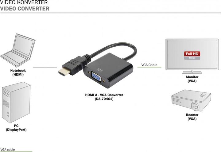 Produktbild Digitus HDMI A auf VGA Converter (VGA, 4.50 cm)