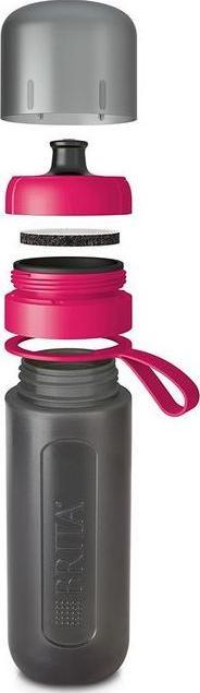 Actual product image Brita Filterflasche Active (0.60 l)