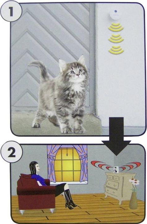 Produktbild Cat & Hound Haustier-Türklingel