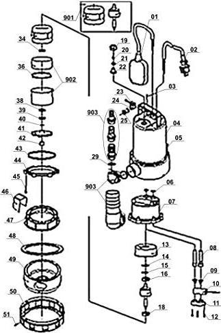 Produktbild Einhell Gc-Dp 1020 N (Schmutzwasserpumpe)