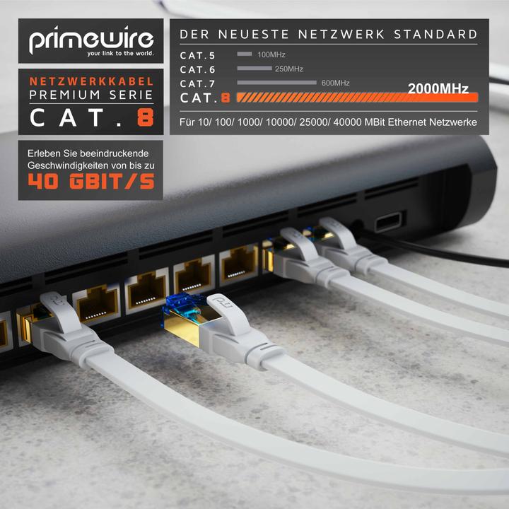 Produktbild Primewire CAT 8.1 Netzwerkkabel Flach - LAN Patchkabel Datenkabel - Flachbandkabel Verlegekabel - Cat 6 Cat 7 (U/FTP, CAT8.1, 2 m)