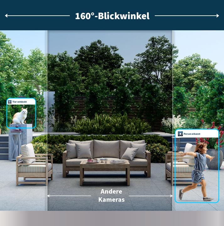 Actual product image Arlo Per 5 (2560 x 1440 (WQHD))