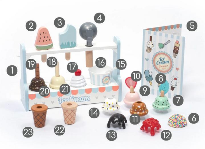 Image du produit UMU Glacier