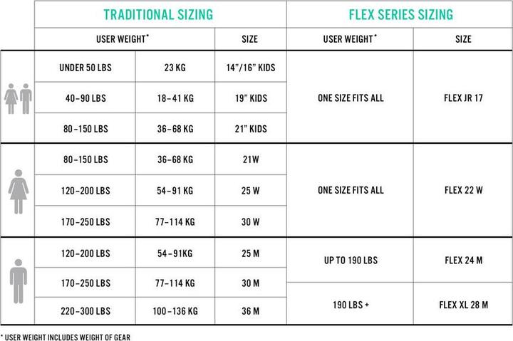 Immagine prodotto Tubbs Flex VRT (25")