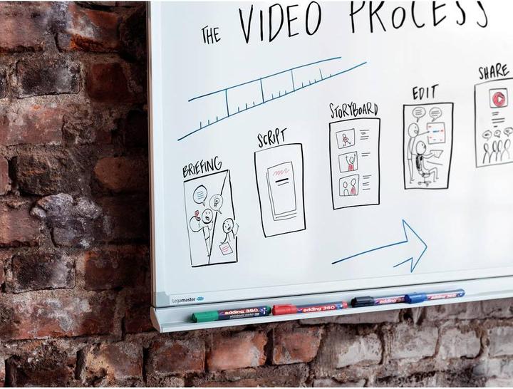 Produktbild Edding Whiteboard-Marker 360 (Mehrfarbig, 3 mm, 4 x)