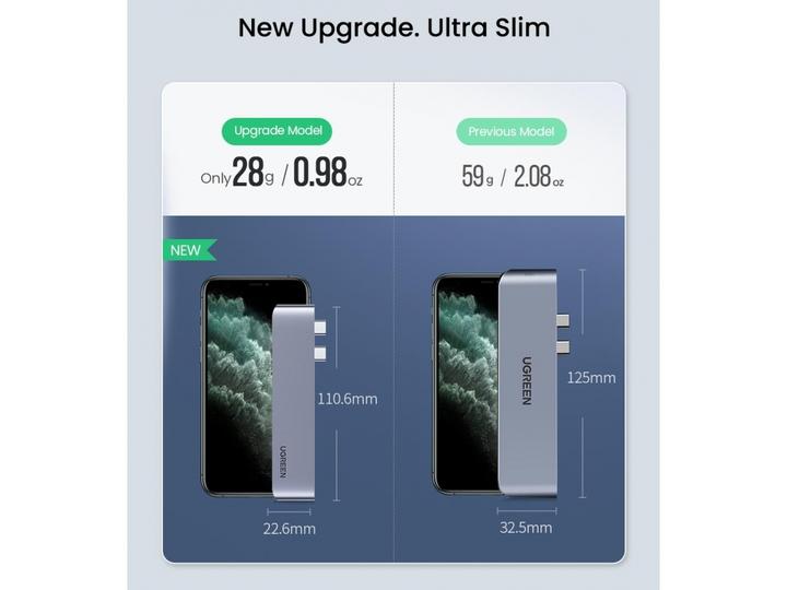 Produktbild Ugreen 5 in 2 -C Hub (USB-C, 5 Ports)