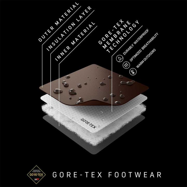 Immagine prodotto Scarpa Rush Polar GTX (47)