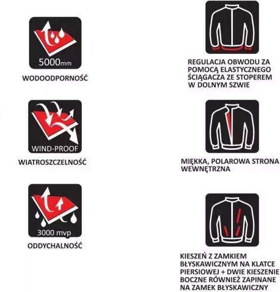 Immagine prodotto Dedra Giacca softshell 96 % poliestere + 4 % elastan Taglia XXL (BH6KS-XXL) (XXL)