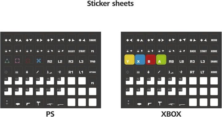 Actual product image Hama Speedshot (Xbox 360, PS4, PS3, Xbox One S)