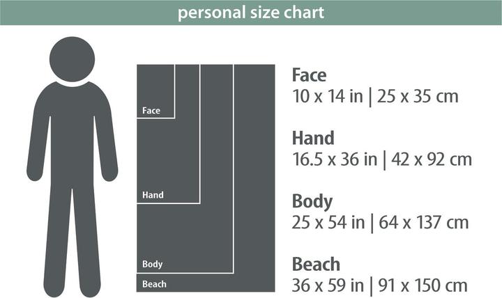 Image du produit Pack Towl PackTowl Personal Body (XL) Orca (64 x 137 cm)