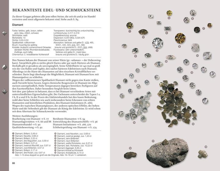 Immagine prodotto Edelsteine und Schmucksteine (Tedesco, Walter Schumann, 2020)