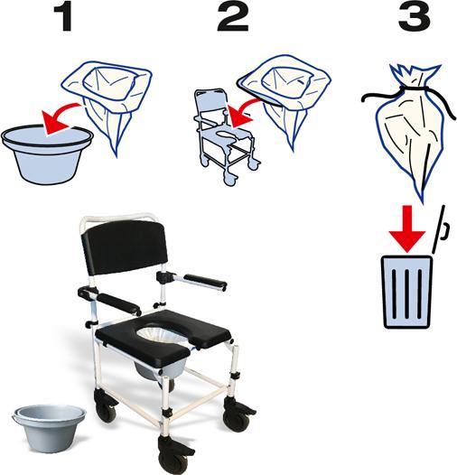 Actual product image Mobilex Commode Sacs doublure pour seaux de toilette