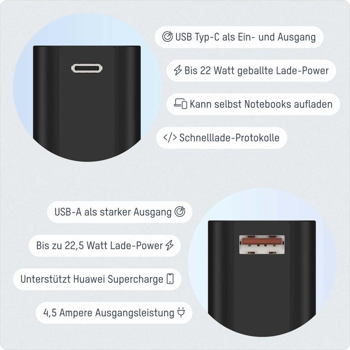 Produktbild Ansmann Powerbank 20000 mAh PB222PD schwarz (20000 mAh, 22.50 W, 88 Wh)