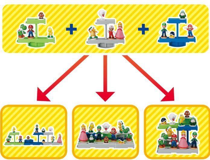 Image du produit Super Mario# Scène d'équilibre au sol (Allemand, Français, Italien, Anglais)