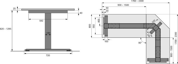 Actual product image Hettich Table frame set 90° angle LegaDrive