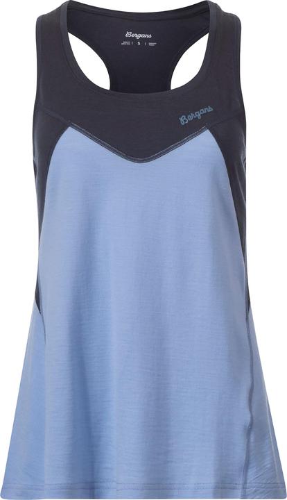 Navy Blue, Blueberry Milk