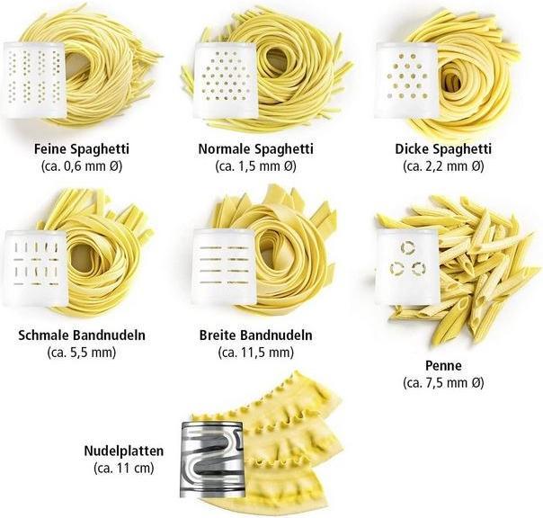 Image du produit Rommelsbacher Pastarella
