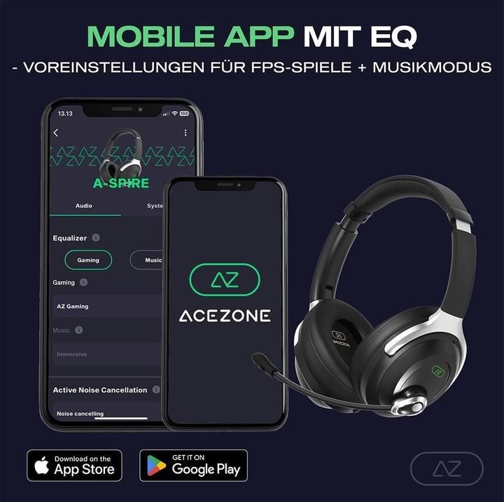 Actual product image AceZone A-Spire (Cable, Wireless)
