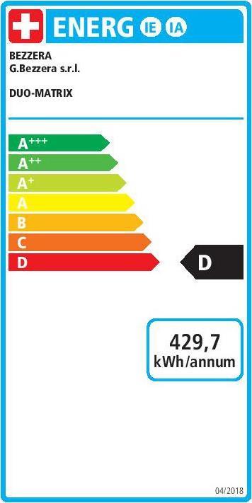 Label énergétique Bezzera DUO Top DE