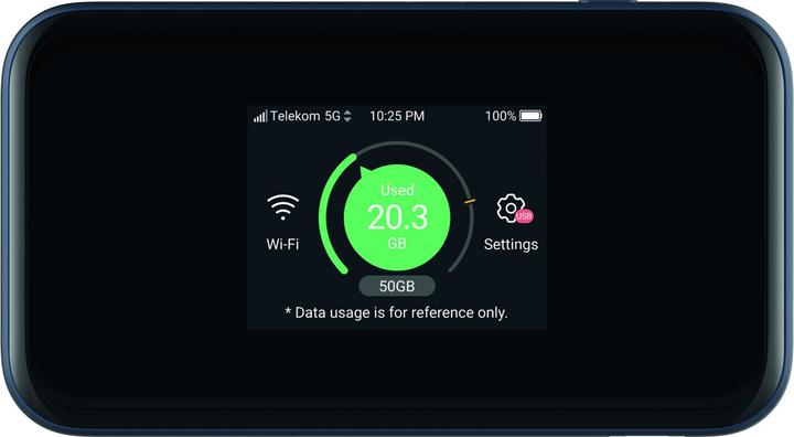 ZTE MU5001