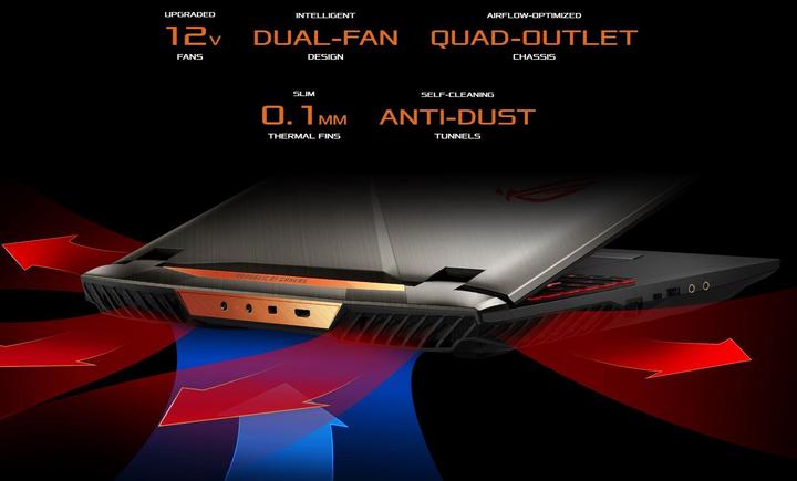 Image du produit ASUS ROG Griffin G703GX-E5041T (17.30", Intel Core i9-8950HK, 32 Go, 512 Go, CH)