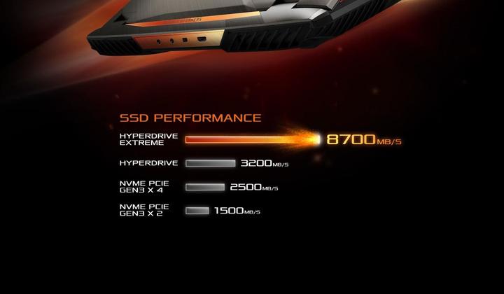 Image du produit ASUS ROG Griffin G703GX-E5041T (17.30", Intel Core i9-8950HK, 32 Go, 512 Go, CH)