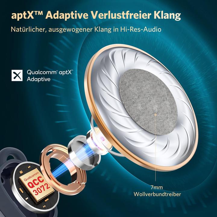 Produktbild EarFun Free Pro 3 (ANC, 6 h, Kabellos)