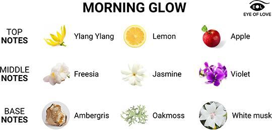 Actual product image Eye of Love Morning Glow (Eau de parfum, 10 ml)