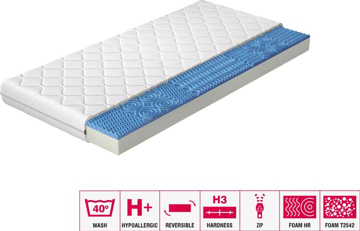 Image du produit ELTAP Lauren Microfibre (80 x 200 cm, Noyau de mousse)