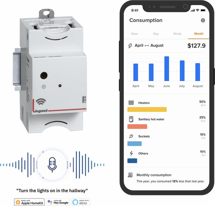 Actual product image Legrand CX3 Gateway