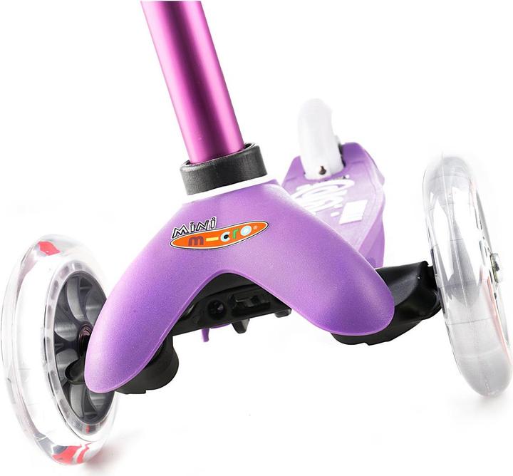 Actual product image Micro Mini Deluxe