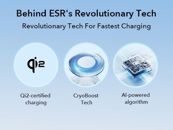 Actual product image ESR HaloLock CryoBoost MagSafe Car Mount Wireless Charger