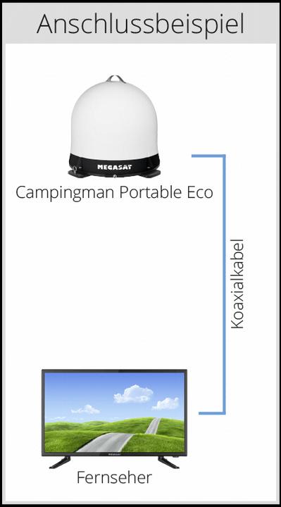 Actual product image Megasat Campingman Portable ECO (Parabolic antenna)