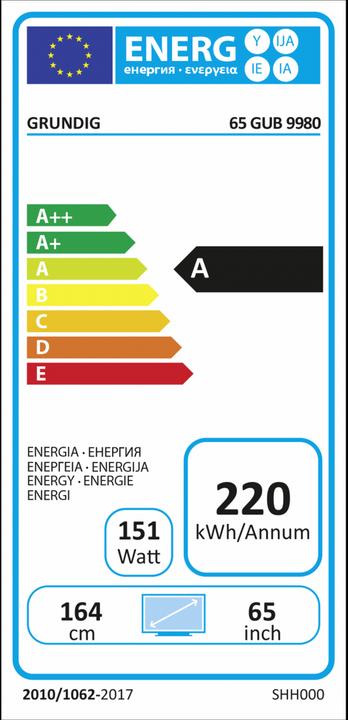 Energie-Label Grundig 65GUB9981 (65", LCD, 4K)