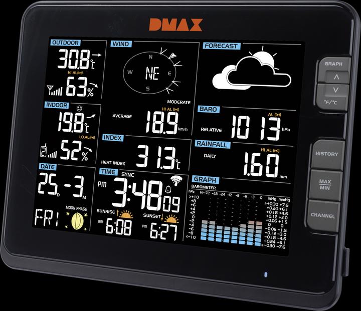 Actual product image Bresser Professional Weather Centre