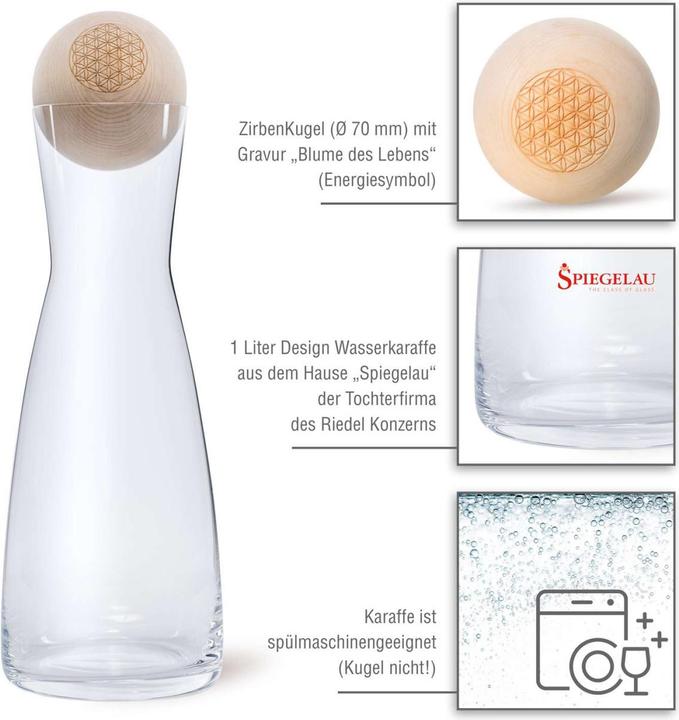 Image du produit ZirbenFamilie Set de boules d'arolle "Fleur de vie