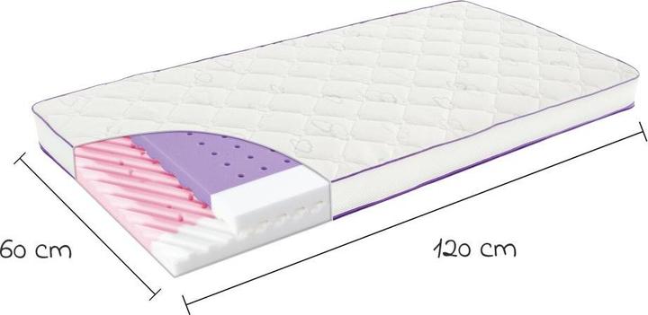 Actual product image Träumeland Baby mattress Polar Star (60 x 120 cm)