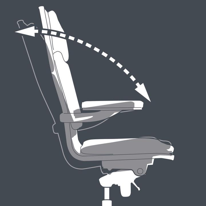 Image du produit Topstar Vitesse