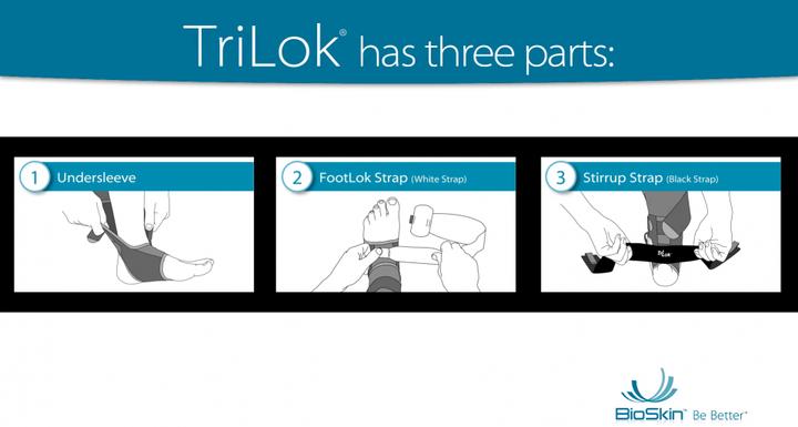 Produktbild BioSkin TriLok (XL)