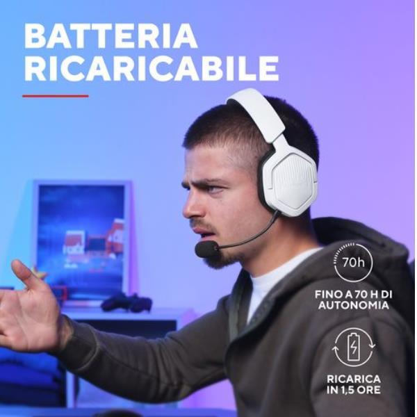 Actual product image Trust Gxt493w Carus Wrls Headset (Wireless)