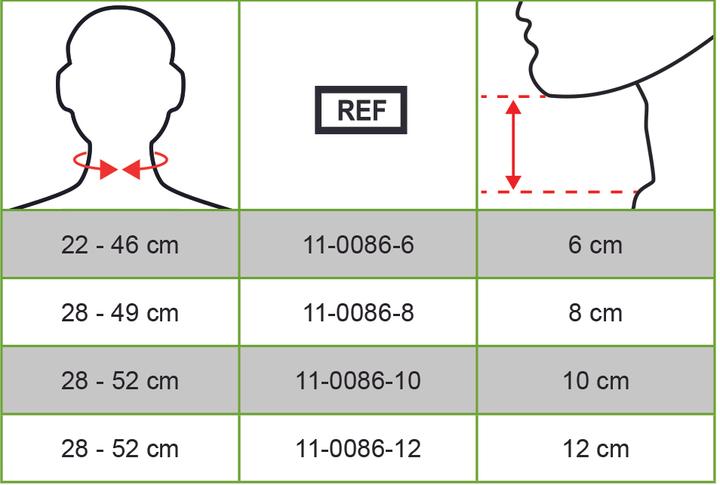 Immagine prodotto BraceID Med Density (XL)