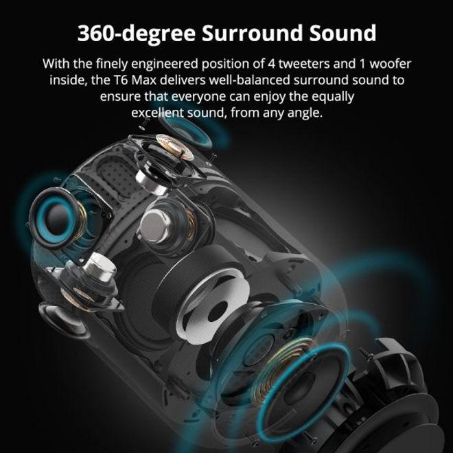 Actual product image Tronsmart Element T6 Max (20 h, Electrical connection, Rechargeable battery operated)