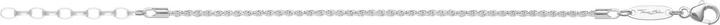 Valeurs nutritives et ingrédients Thomas Sabo Bracelet (19 cm, Argent)