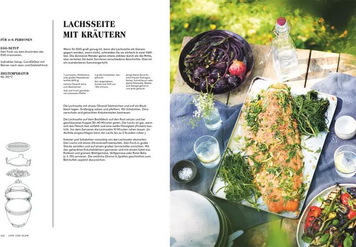 Image du produit Kochen mit dem Big Green Egg (Allemand, James Whetlor, 2022)